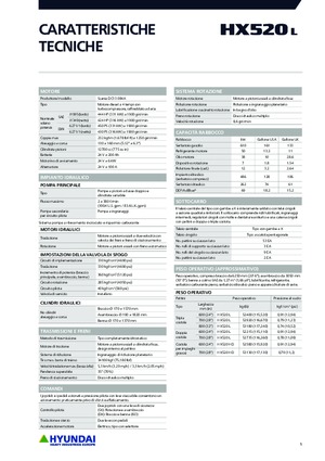 Excavadoras de orugas Hyundai HX520L