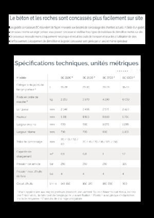 Cucharas trituradoras Epiroc BC 2500 