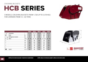 Cucharas trituradoras Hydra Ram HCB-26