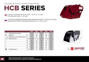 Cucharas trituradoras Hydra Ram HCB-26