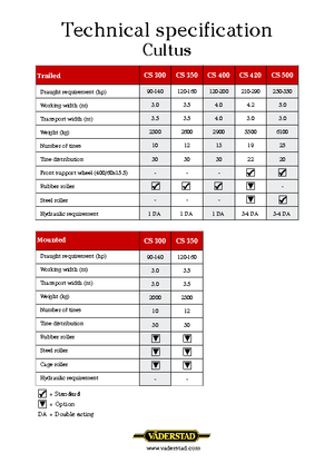 Cultivadores Väderstad Cultus 300