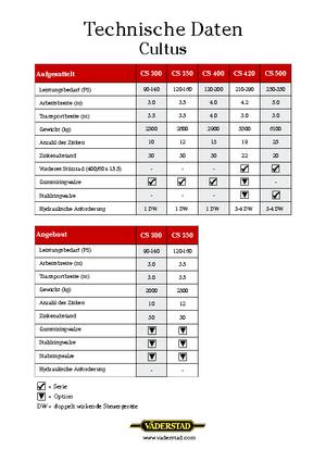 Cultivadores Väderstad Cultus 300