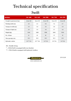 Cultivadores Väderstad Swift 720