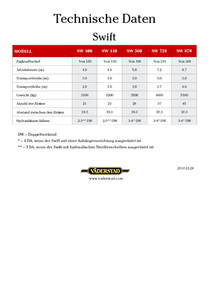 Cultivadores Väderstad Swift 720