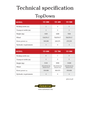Cultivadores Väderstad TopDown 300