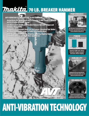 Martillos de demolición y rompedores Makita HK1810
