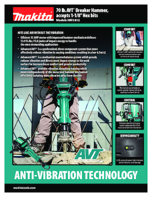 Martillos de demolición y rompedores Makita HM1812