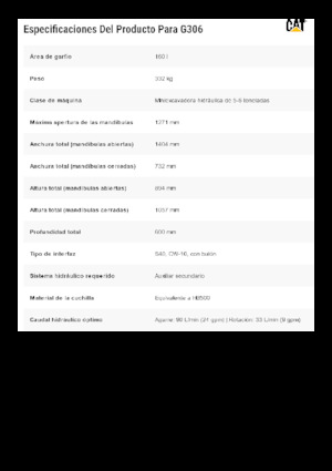 Pinzas de demolición clasificadoras Caterpillar G306