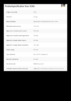 Pinzas de demolición clasificadoras Caterpillar G306