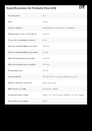 Pinzas de demolición clasificadoras Caterpillar G308
