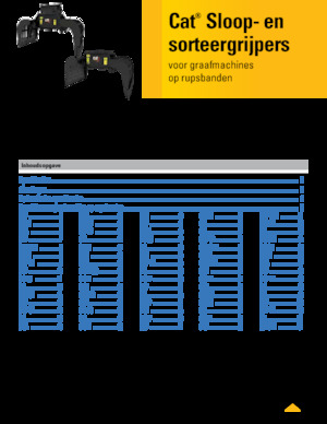Pinzas de demolición clasificadoras Caterpillar G318