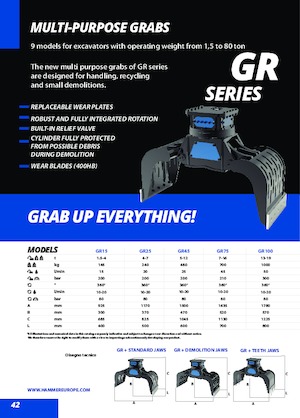 Pinzas de demolición clasificadoras Hammer GR100