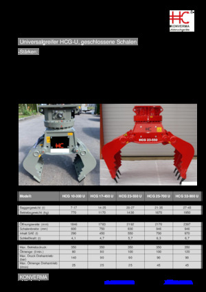 Pinzas de demolición clasificadoras Konverma HCG 17-450-U