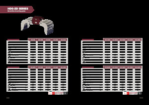 Pinzas de demolición clasificadoras Hydra Ram HDG-42ZD