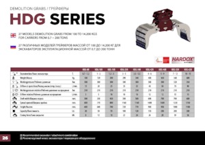 Pinzas de demolición clasificadoras Hydra Ram HDG-1500R 