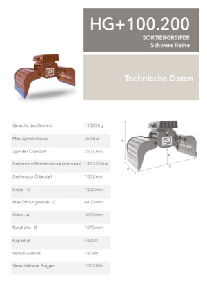 Pinzas de demolición clasificadoras Promove HG+ 100.200