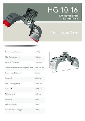 Pinzas de demolición clasificadoras Promove HG 10.16