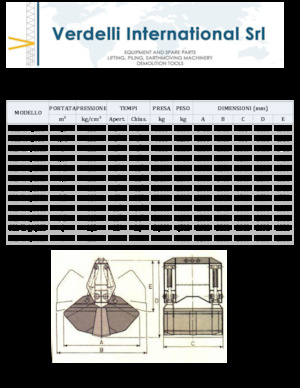 Pinzas de demolición clasificadoras Verdelli M.I.-V. 4/2000