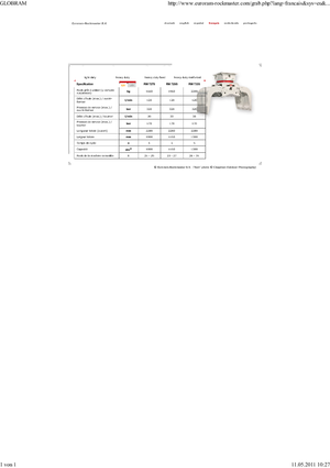 Pinzas de demolición clasificadoras Globram RM 729 S