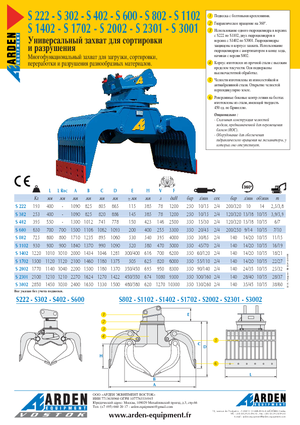 Pinzas de demolición clasificadoras Arden S 3001