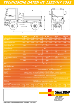 Tractores de uso municipal Reform Werke Boki 1252