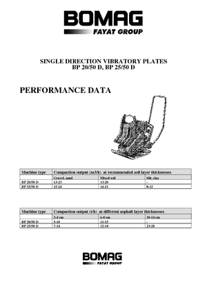 Planchas vibratorias de una dirección Bomag BP 20/50 D