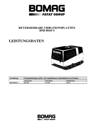 Planchas vibratorias reversibles Bomag BPH 80/65 S