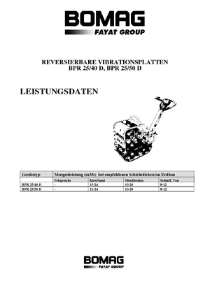 Planchas vibratorias reversibles Bomag BPR 25/50 D