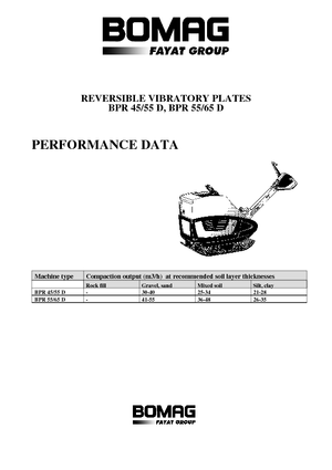 Planchas vibratorias reversibles Bomag BPR 45/55 D