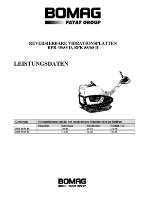 Planchas vibratorias reversibles Bomag BPR 45/55 D