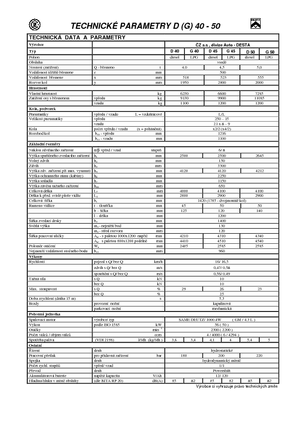 Carretillas elevadoras diesel Desta D 40