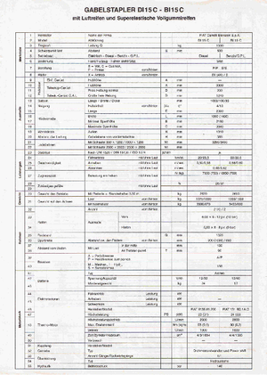 Carretillas elevadoras diesel OM-Pimespo DI 15 C