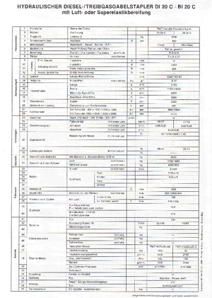 Carretillas elevadoras diesel OM-Pimespo DI 20 C