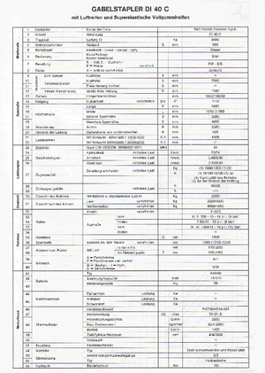 Carretillas elevadoras diesel OM-Pimespo DI 40 C