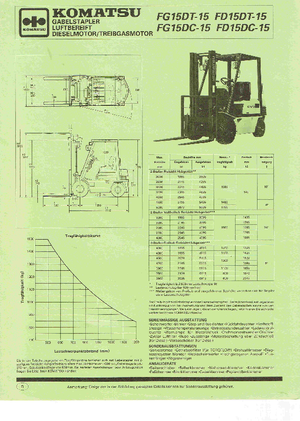 Carretillas elevadoras diesel Komatsu FD 15 T-15
