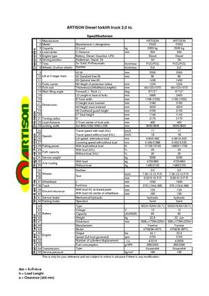 Carretillas elevadoras diesel Artison FD 20