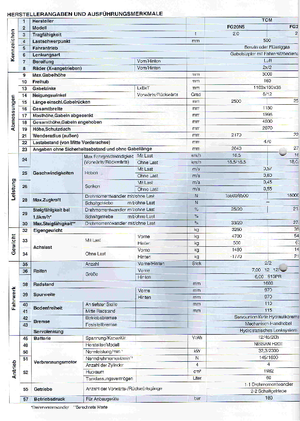 Carretillas elevadoras diesel TCM FD 25 Z 5 T