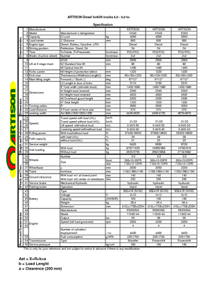 Carretillas elevadoras diesel Artison FD 40