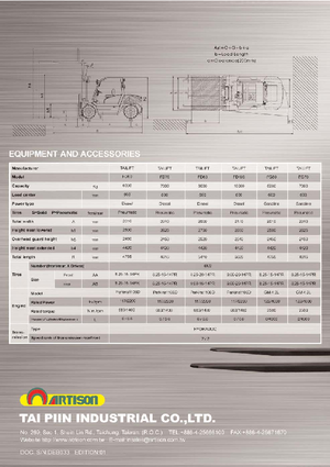 Carretillas elevadoras diesel Artison FD 60
