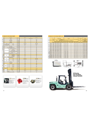 Carretillas elevadoras diesel Maximal FD 80 T-MWL3