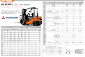Carretillas elevadoras diesel OCTANE FD25BCS