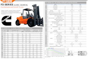 Carretillas elevadoras diesel OCTANE FD50