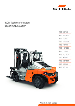 Carretillas elevadoras diesel Still RCD 160/1200