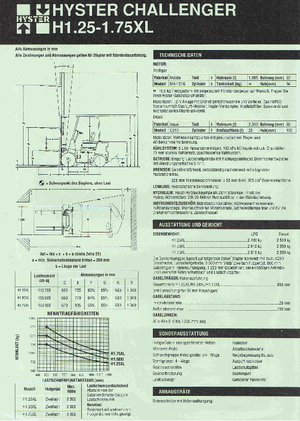 Carretillas elevadoras diesel Hyster H 1.75 XL