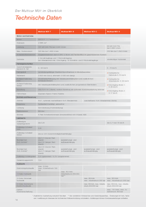 Tractores de uso municipal Multicar M31 H HK