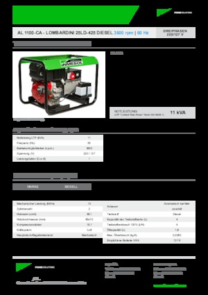 Grupos electrógenos diesel INMESOL AL 1100-CA