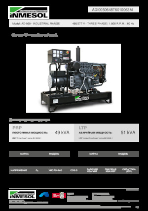 Grupos electrógenos diesel INMESOL AD-050