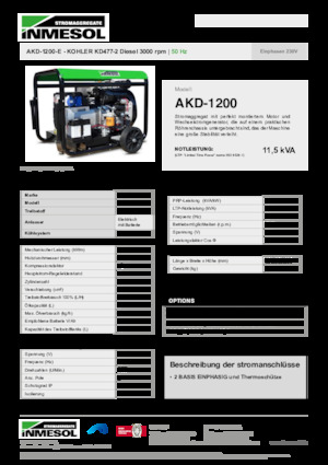 Grupos electrógenos diesel INMESOL AKD-1200-E