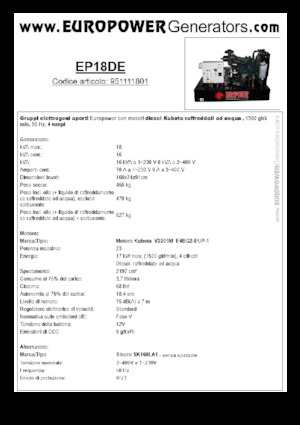 Grupos electrógenos diesel Europower EP18DE (S)