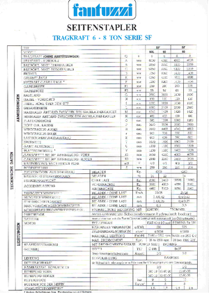 Carretillas elevadoras de carga lateral diesel Fantuzzi SF 60
